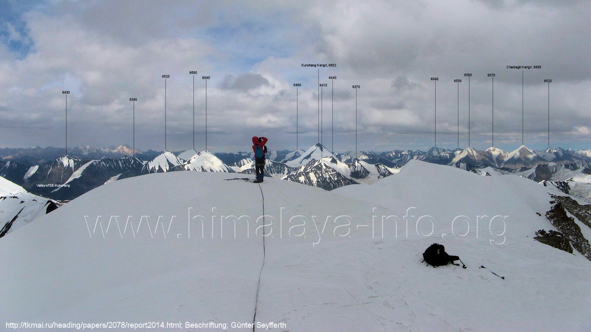 Karakorum SouthEast, Saltoro Range, SiachenMuztagh, RimoMuztagh